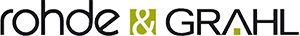 Markenimage