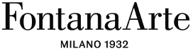 Markenimage