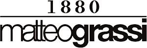 Markenimage