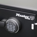 Tresor Master Lock