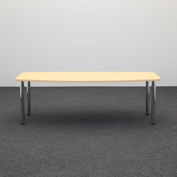 Konferenztische