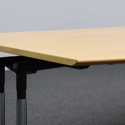 Schreibtische Fortschritt