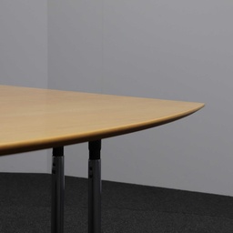 Schreibtische Fortschritt