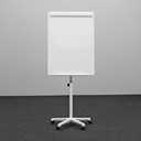 Flipcharts O+C System