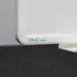 Flipcharts O+C System