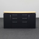 Sideboards Fortschritt