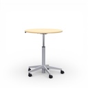 Stehkonferenztische Steelcase