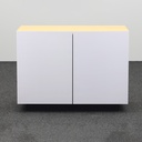 Sideboards Zoom