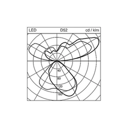 LED Stehleuchte Regent Lightpad Doppelkopf Tunable Office mit U-Form Fuss