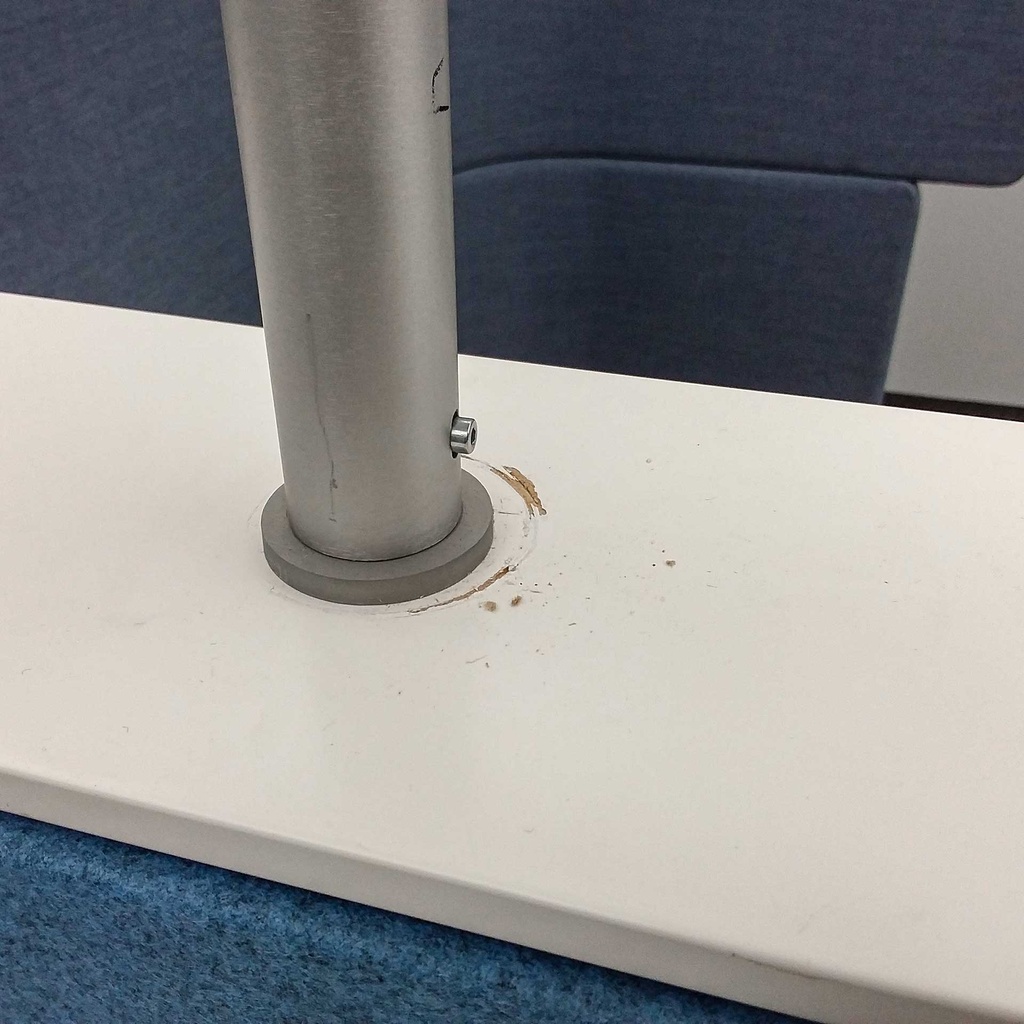 Arbeitsplätze Workunits BENE