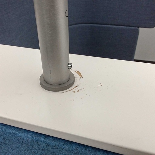 Arbeitsplätze Workunits BENE