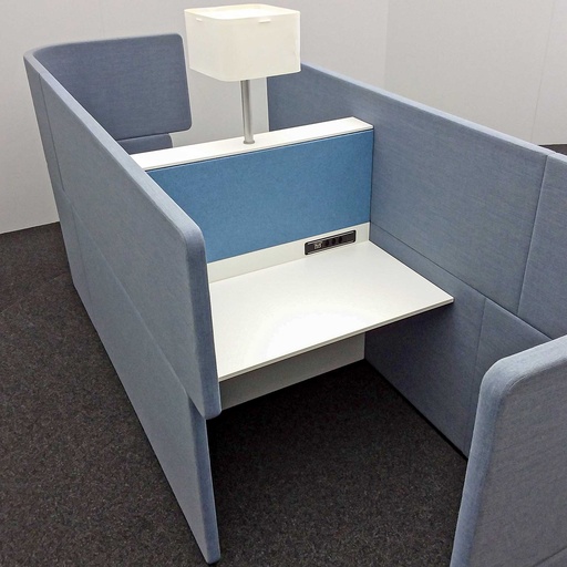 Arbeitsplätze Workunits BENE