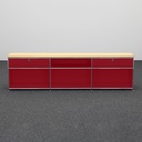 Sideboards System4