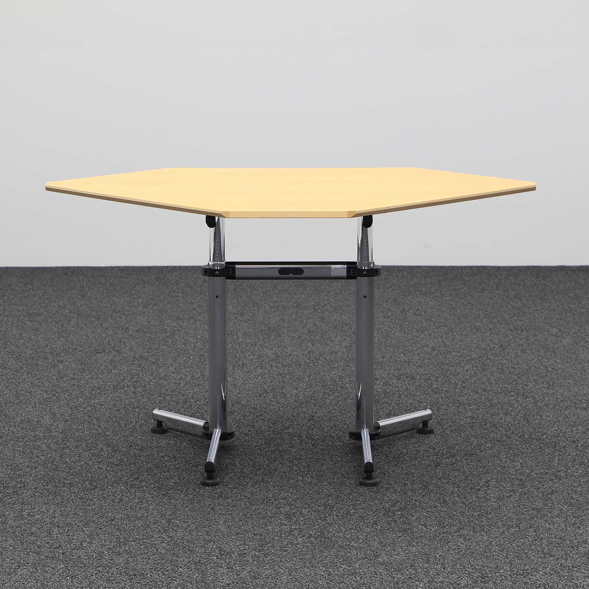 Konferenztische USM Kitos